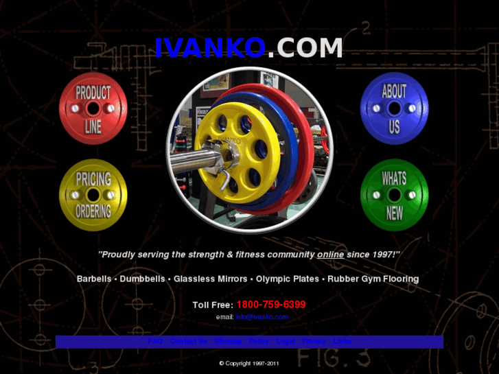 www.ivanko.com