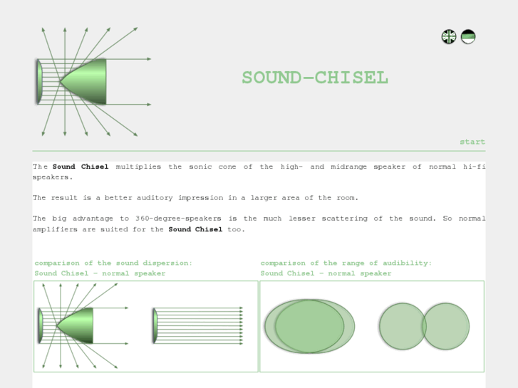 www.sound-chisel.com