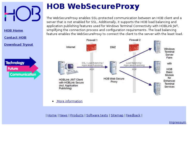 www.websecureproxy.com