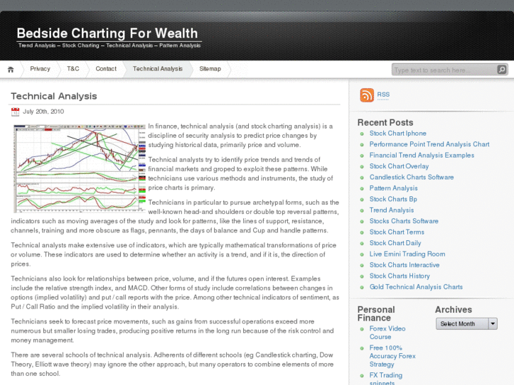 www.bedsidecharting.com