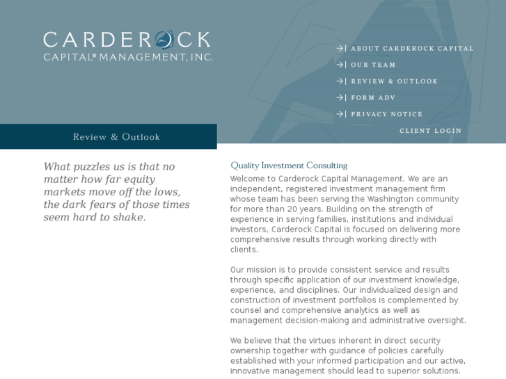 www.carderockcapital.com