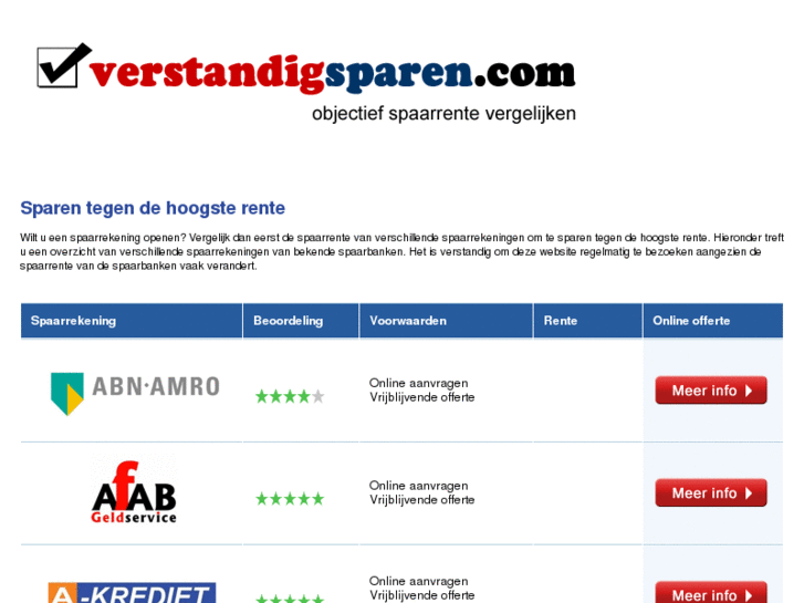 www.verstandigsparen.com