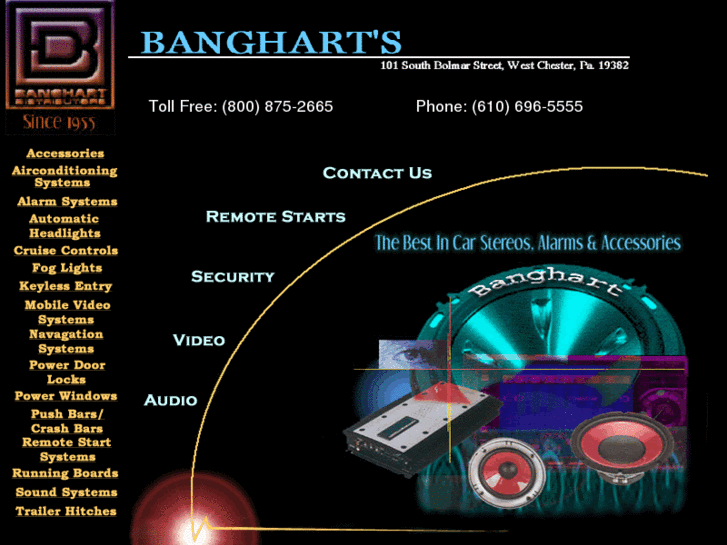 www.bangharts.com