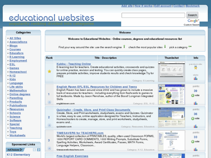 www.topedusites.com