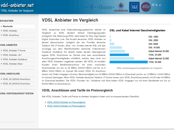 www.vdsl-anbieter.net