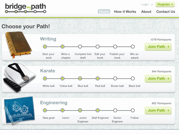 www.bridgemypath.com