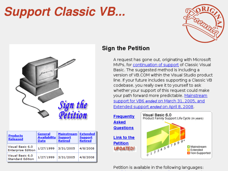 www.classicvb.org