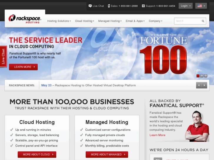 www.intensive.com