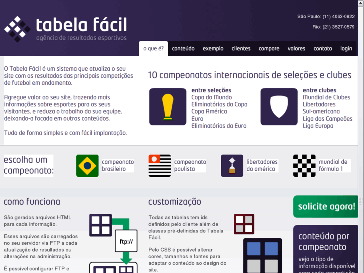 www.tabelafacil.com