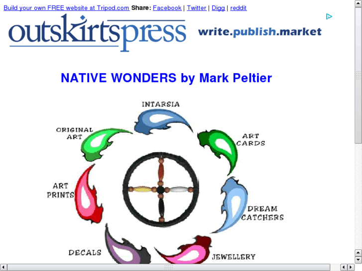 www.native-wonders.net