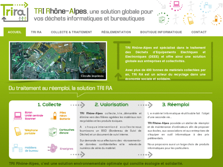 www.trira.com