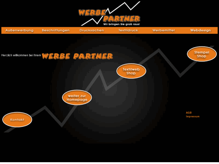 www.werbe-partner.com