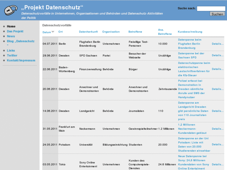 www.projekt-datenschutz.de