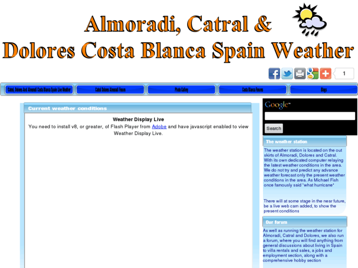 www.weatherspain.net