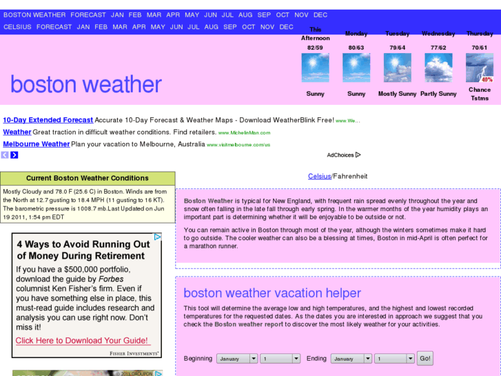 www.boston-weather.us