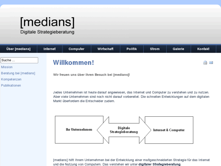 www.medians.de