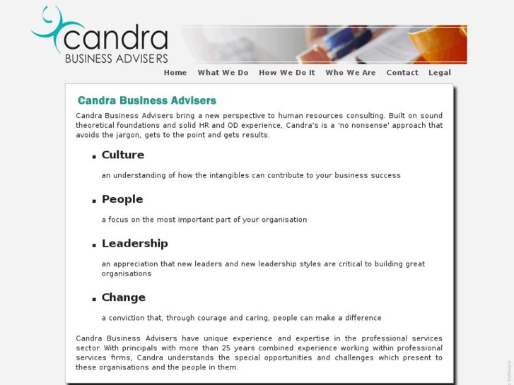 www.candra.com.au