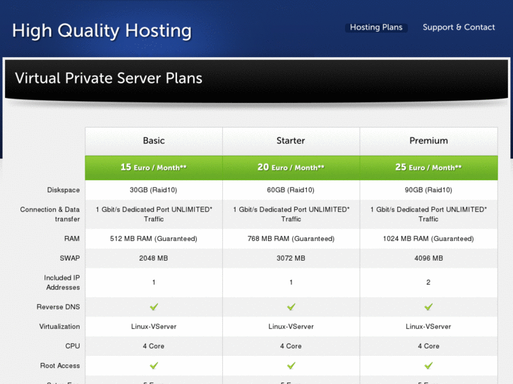 www.hq-hosting.net