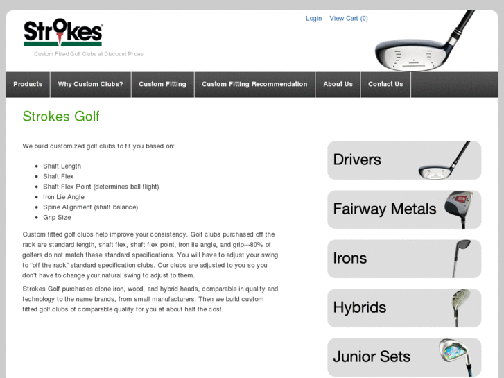 www.strokescustomgolf.com