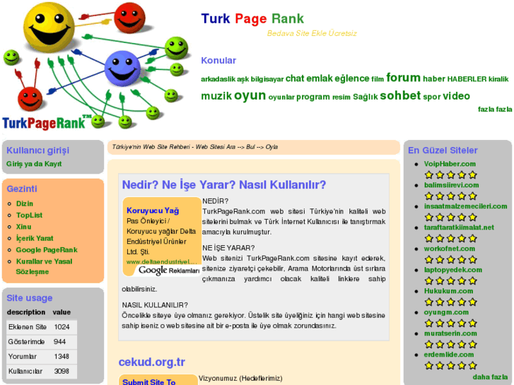 www.turkpagerank.com