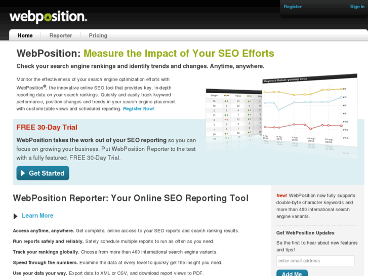 www.webposition.org