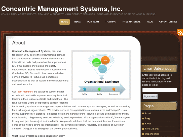 www.concentricmanagementsystems.com