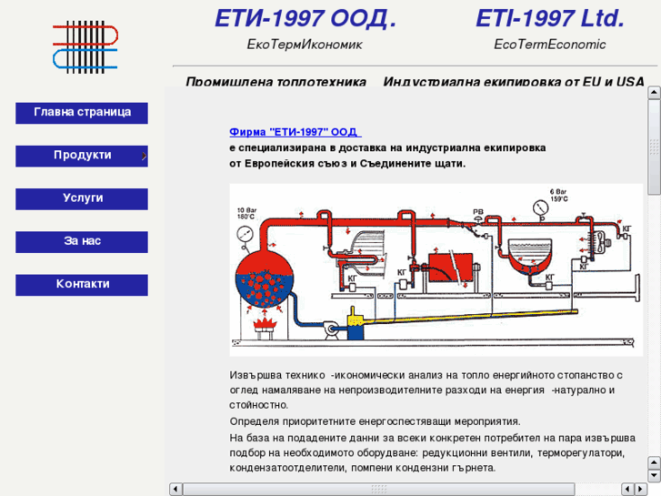 www.eti1997.com