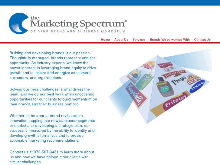 www.themarketingspectrum.com