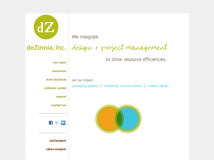 www.dezinnia.com