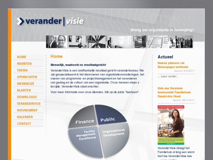www.djswinkels.nl