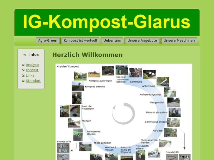 www.ig-kompost-gl.ch