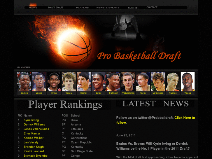 www.probasketballdraft.com