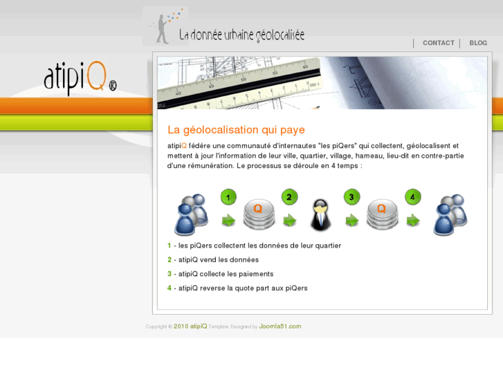 www.atipiq.com