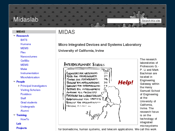 www.midaslab.net