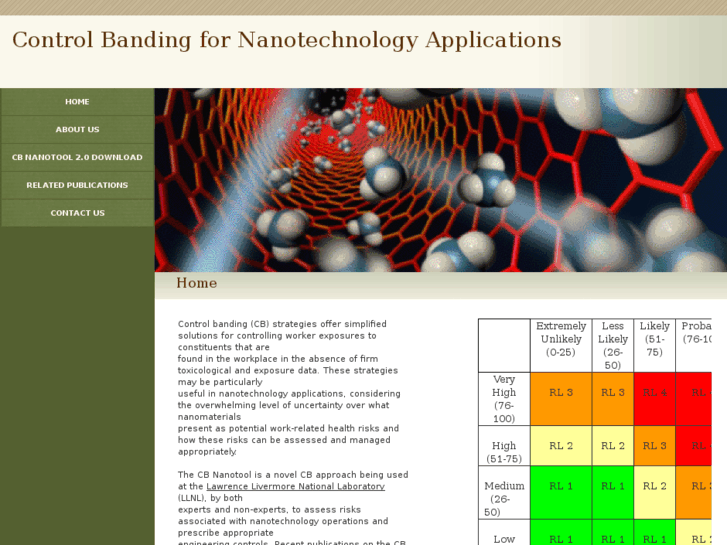 www.controlbanding.net