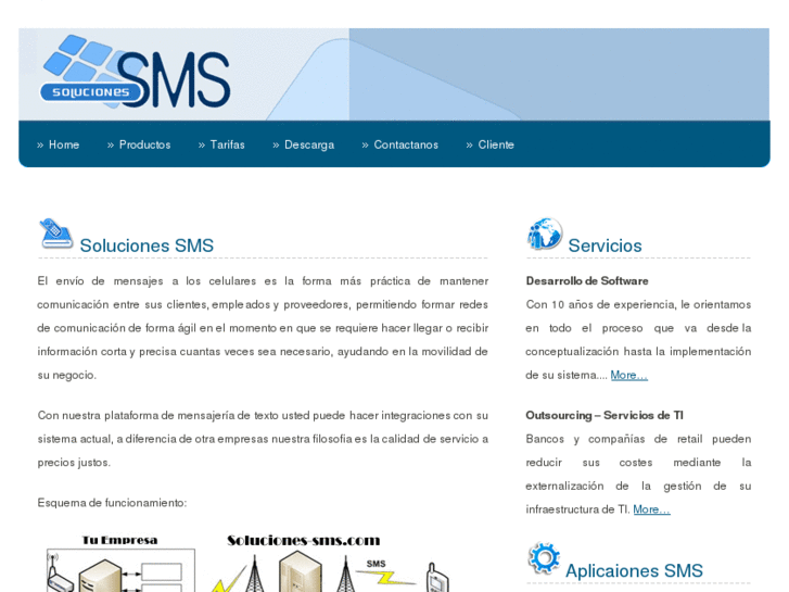 www.soluciones-sms.com