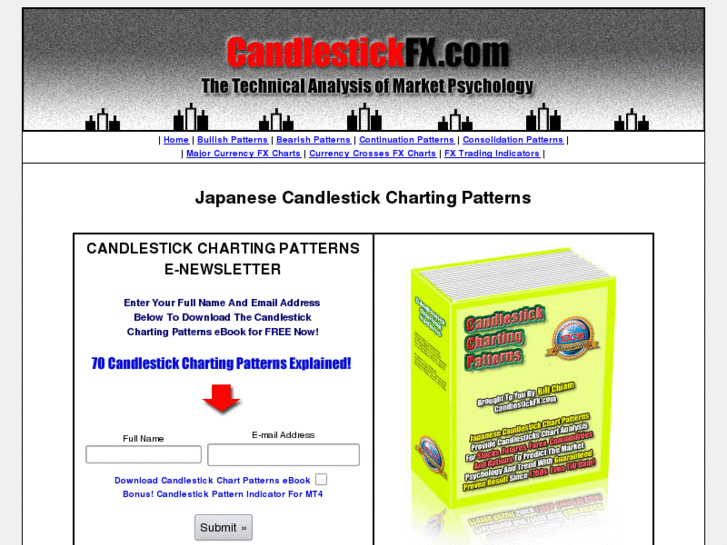 www.candlestickfx.com