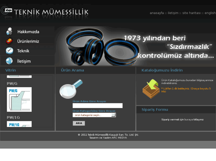 www.teknikmumessillik.com