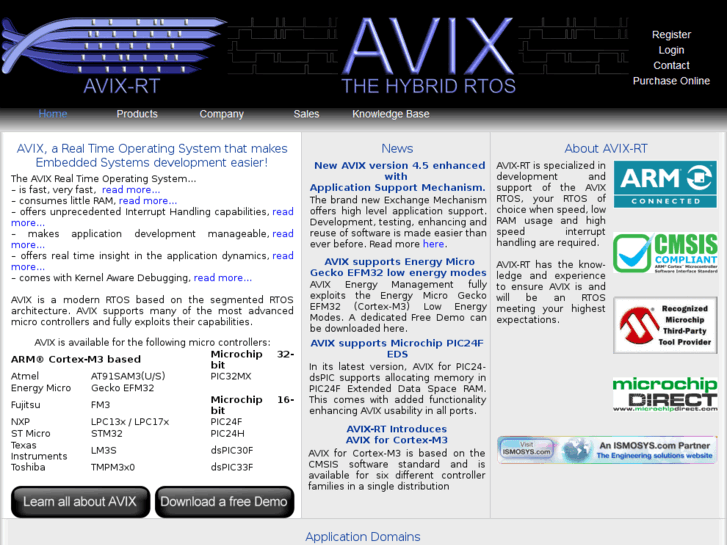 www.avix-rt.com