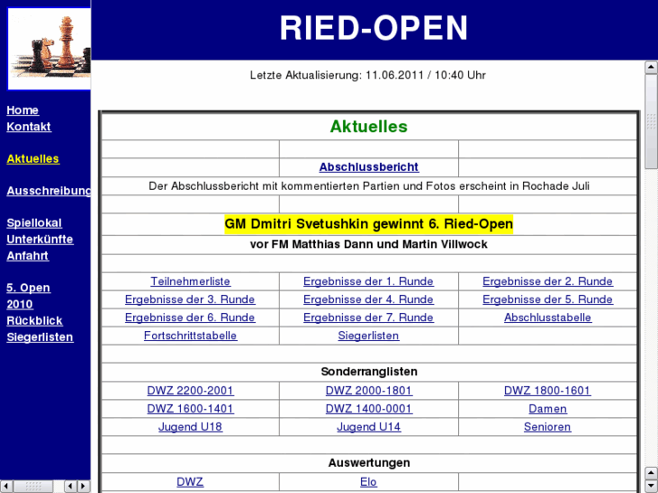 www.ried-open.de