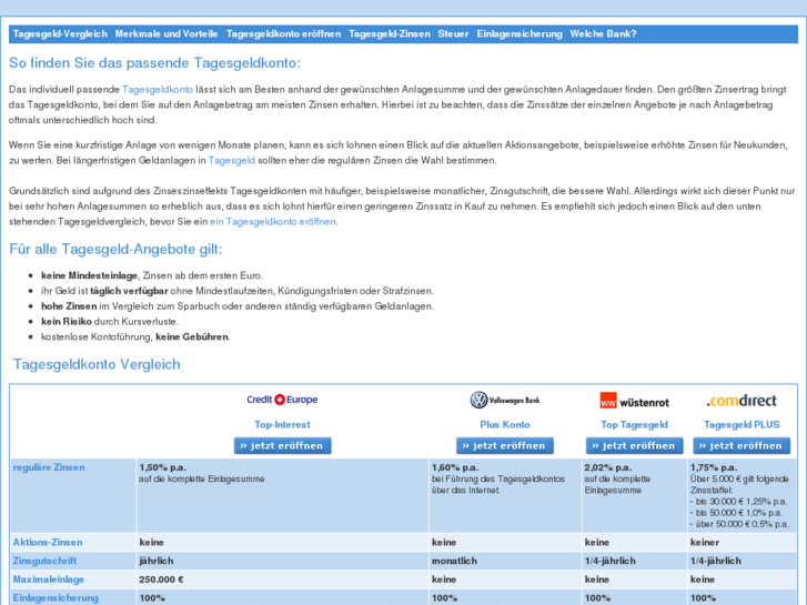 www.tagesgeldkonto-eroeffnen.de
