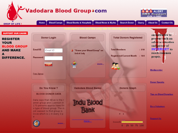 www.vadodarabloodgroup.com