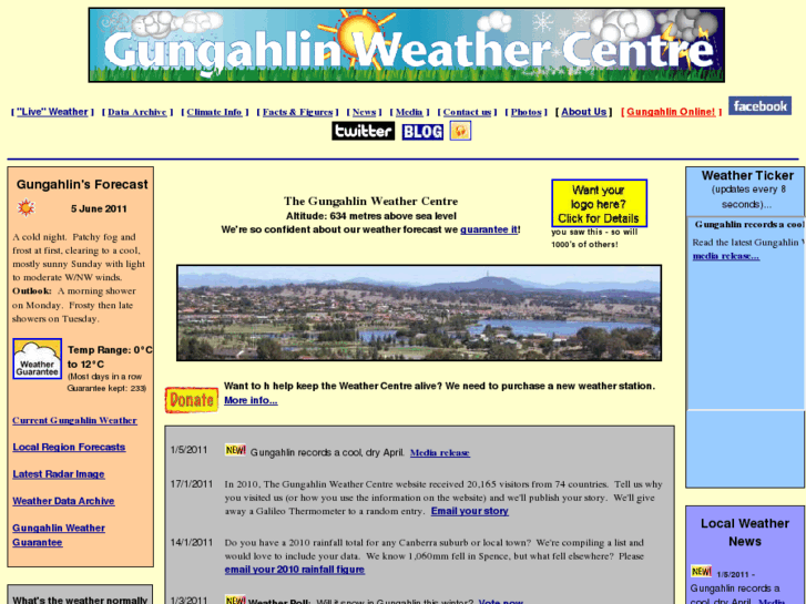 www.gungahlinweather.com