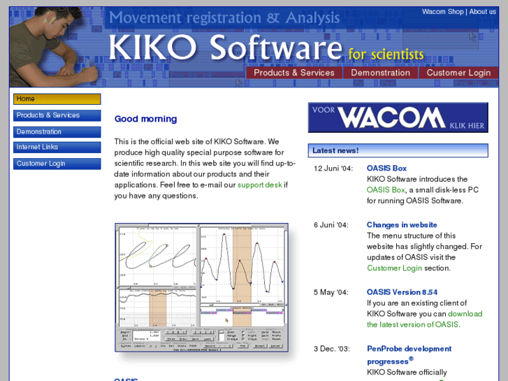 www.kikosoft.com