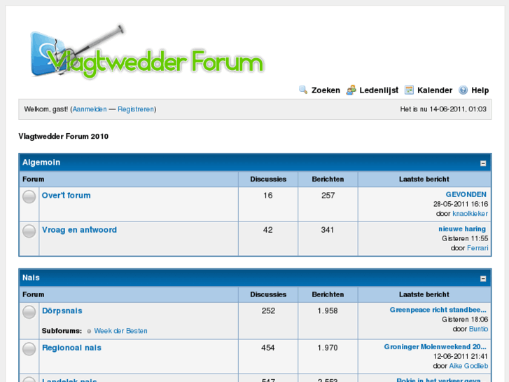 www.vlagtwedderforum.nl