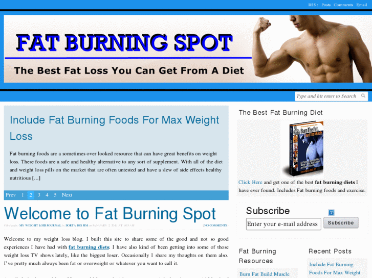 www.fatburningspot.com