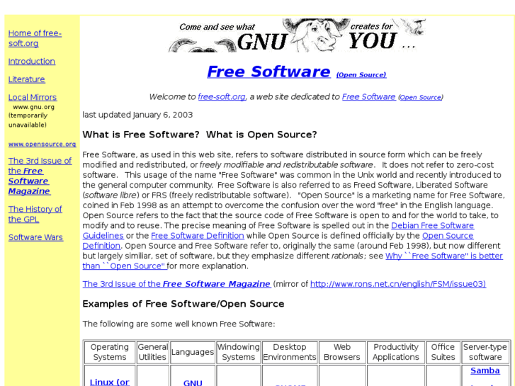 www.free-soft.org