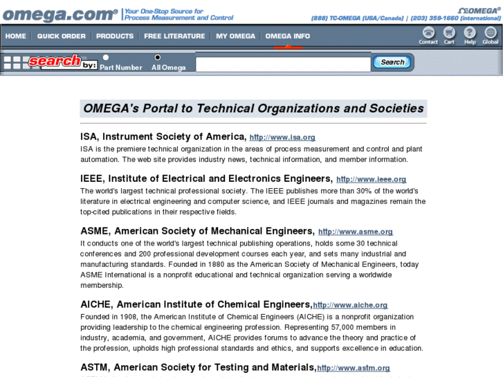 www.processmeasurement.org