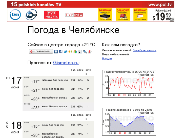 www.pogoda-chelyabinsk.ru