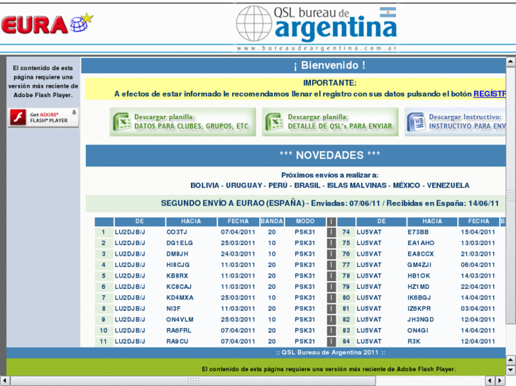 www.bureaudeargentina.com.ar